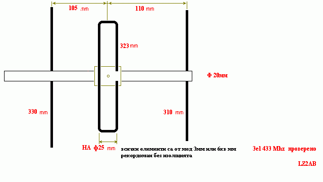 433yagi 3el.gif