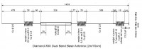 X50 - 145 MHz 435 MHz.jpg