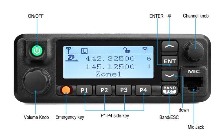 Retevis RT-90 dual slot DMR