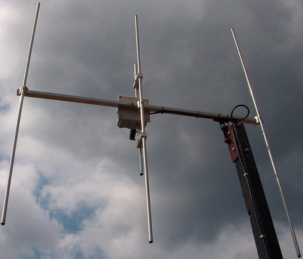 YAGI ANTENNA