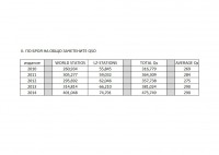 LZ_DX_2.jpg (62.2 KiB) Преглеждано 15082 пъти LZ_DX_2.jpg