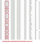 LZ1RF_02.jpg (287.83 KiB) Преглеждано 35456 пъти Може и да бъркам нещо, но аз така я разчитам тази табличка!